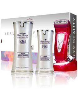 Beauty Care Set